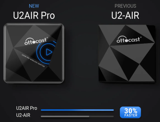 (🔥NEW PRODUCTS DISCOUNT DAY SAVE 🔥)-AIR WIRELESS ADAPTER
