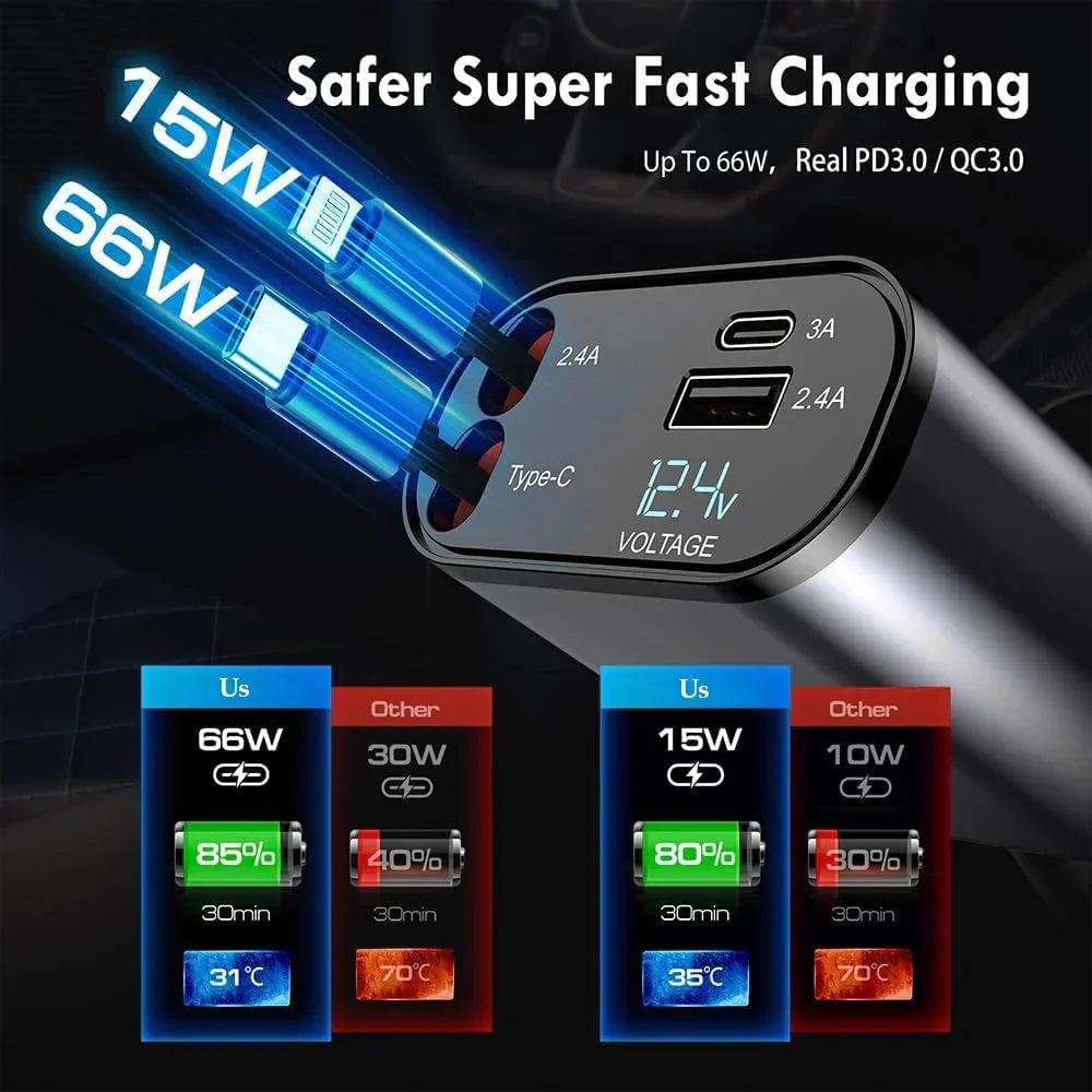 4 in 1 Retractable Car Charger